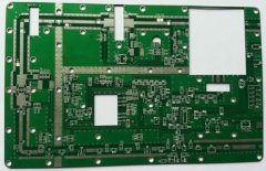 pcb線路板銅箔知識介紹和分類